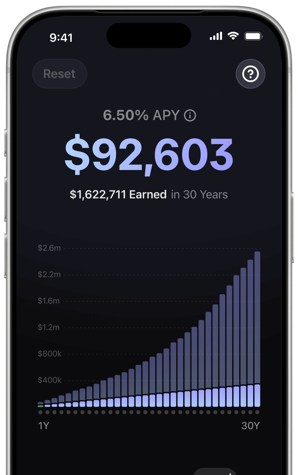 Grow your money with us
